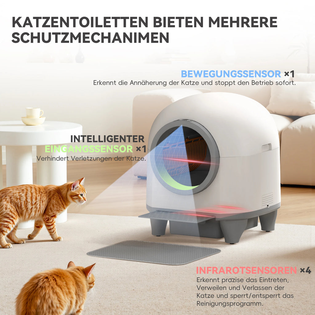 Litière autonettoyante connectée pour chat – CLEVI Paris