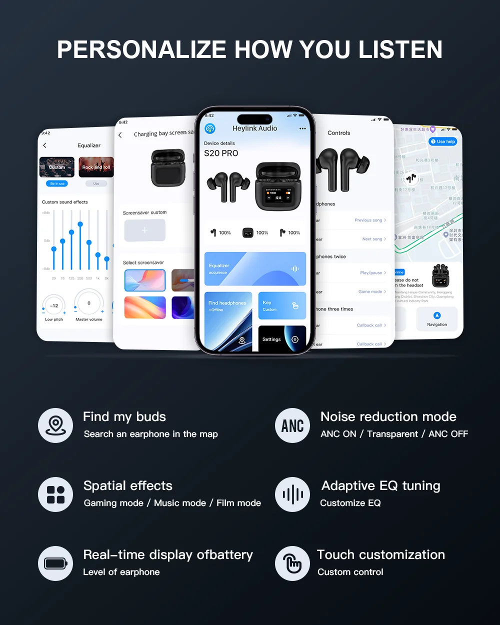 Écouteurs TWS Beatfade S20 PRO – ANC, Écran Tactile Couleur, Bluetooth 5.3, 58H, HiFi