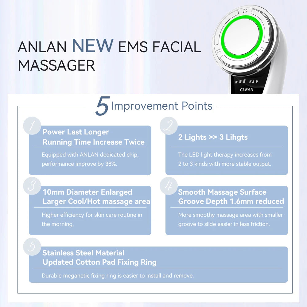 Masseur Facial ANLAN Pro – Microcourant, Lifting, LED 3 Couleurs & Compresse Froide