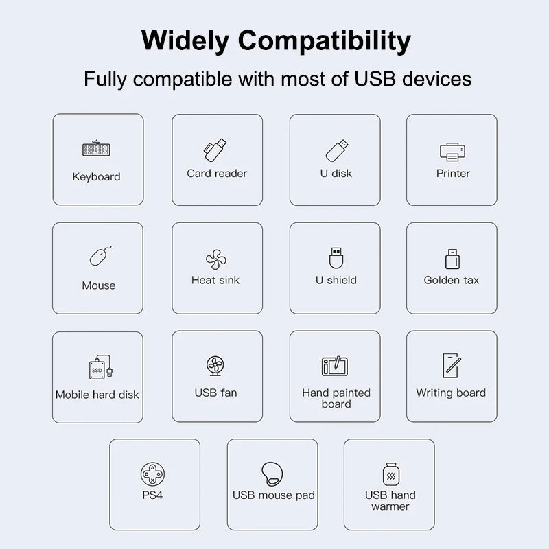 Hub USB-C 3.1 vers 4 Ports USB 2.0 OTG Compact MacBook PC Xiaomi – CLEVI Paris