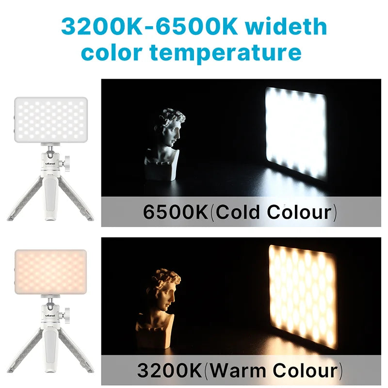 Lampe LED bicolore VIJIM VL120 et filtres – CLEVI Paris