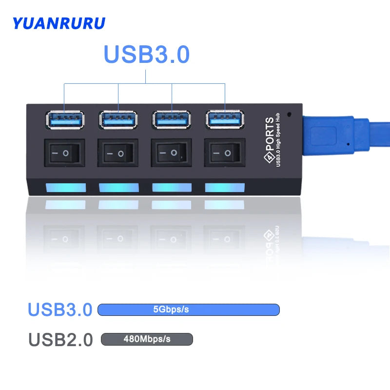 Hub USB 2.0 3.0 avec Interrupteurs 4 ou 7 Ports Prise EU US PC Mac – CLEVI Paris