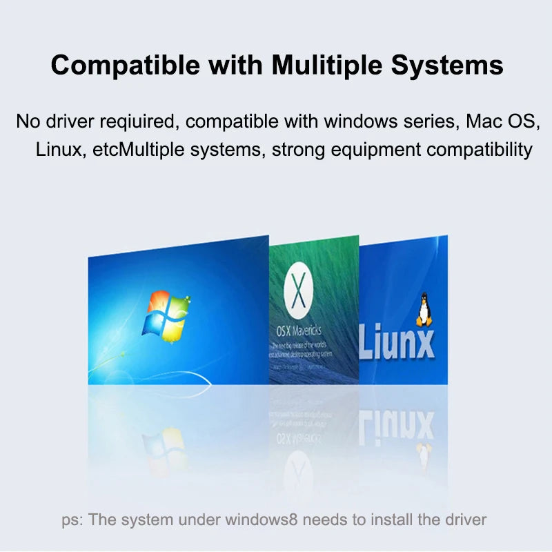 Hub USB-C 3.1 vers 4 Ports USB 2.0 OTG Compact MacBook PC Xiaomi – CLEVI Paris