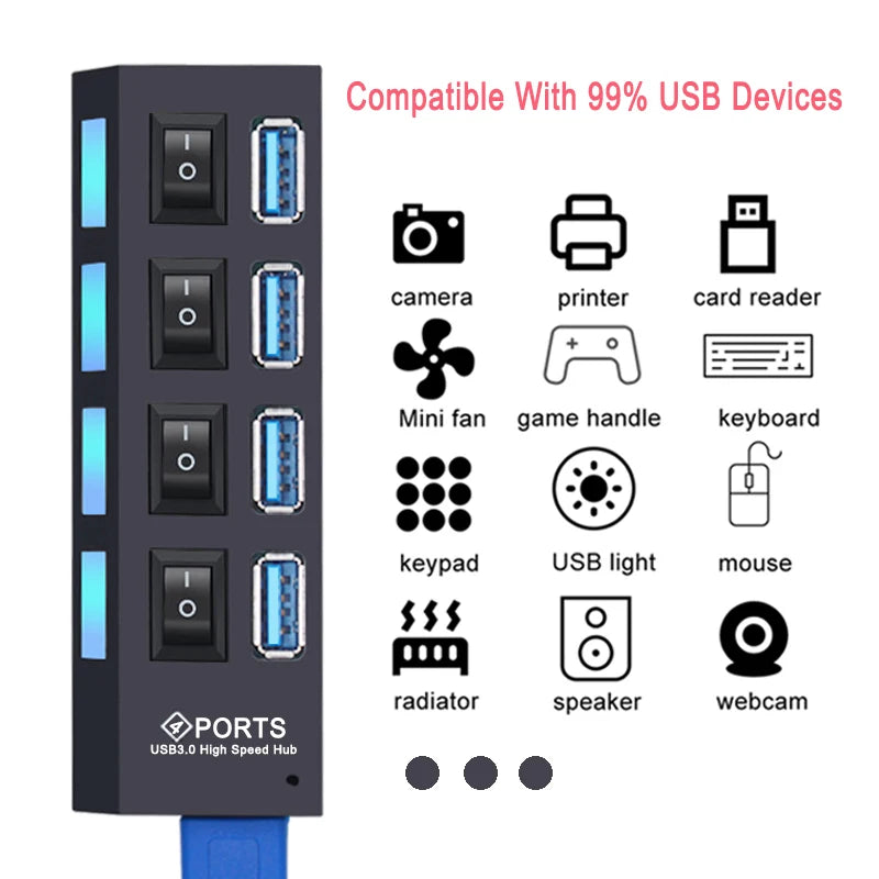 Hub USB 2.0 3.0 avec Interrupteurs 4 ou 7 Ports Prise EU US PC Mac – CLEVI Paris
