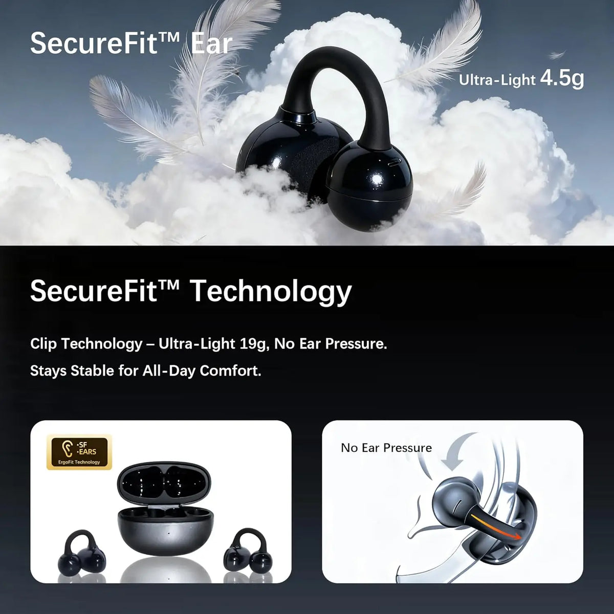 Écouteurs Clip-On Open-Ear UYUXIO BT 6.0 72H ENC – CLEVI Paris
