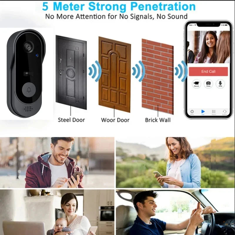 Sonnette Vidéo Connectée WiFi Tuya – Vision Nocturne & Audio Bidirectionnel – CLEVI Paris