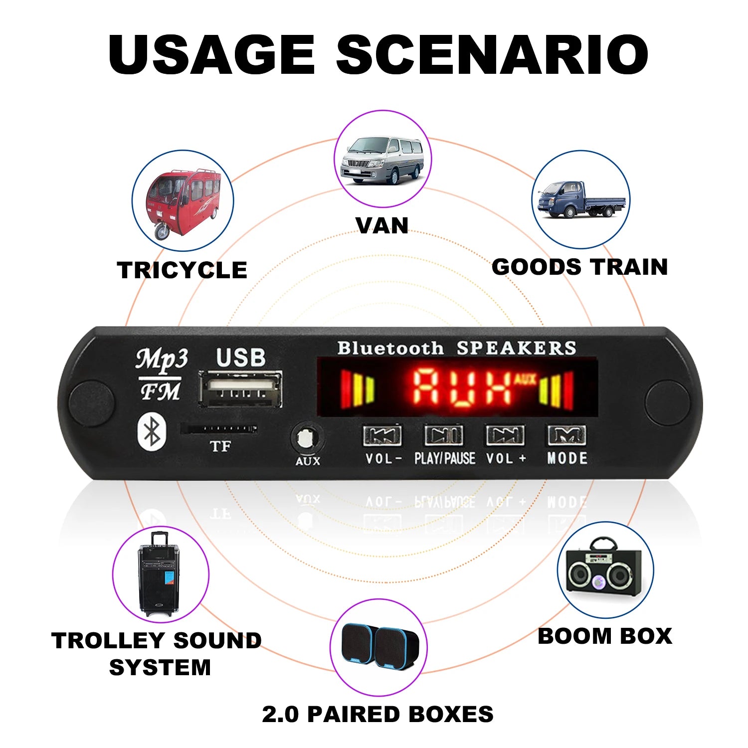 ARuiMei Carte Décodeur Amplificateur DIY Bluetooth 5.0 2x60W DC12V MP3 FLAC USB TF FM – CLEVI Paris