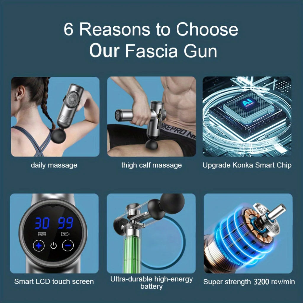 Pistolet de Massage Fascial Portable Écran LED 4 Têtes Recharge Type-C – CLEVI Paris