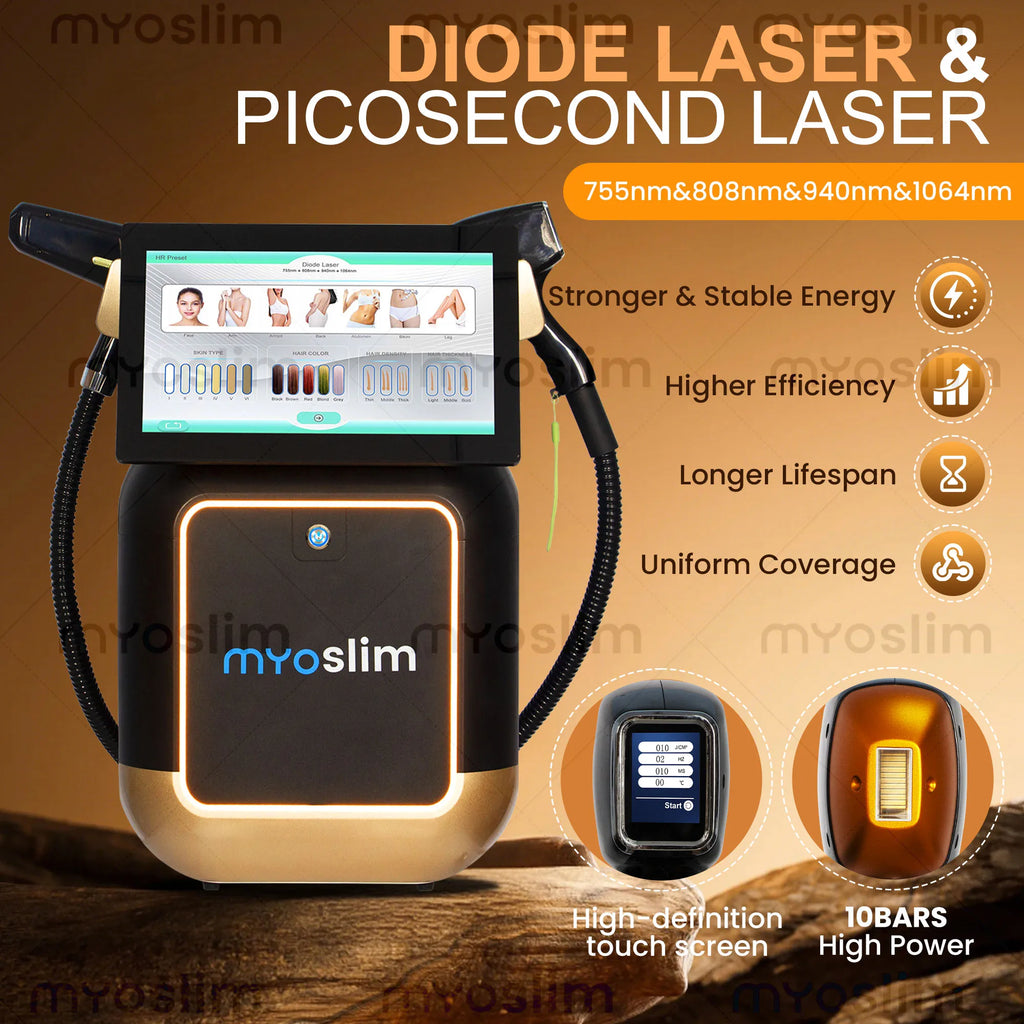 Machine 2-en-1 Laser Diode & Picoseconde FAC 4 Longueurs d’Onde Épilation & Détatouage Professionnelle – CLEVI Paris