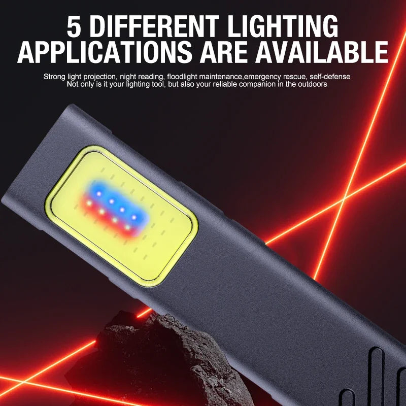 Lampe Clip Casquette COB LED 5 Modes Rechargeable USB-C Camping Pêche – CLEVI Paris