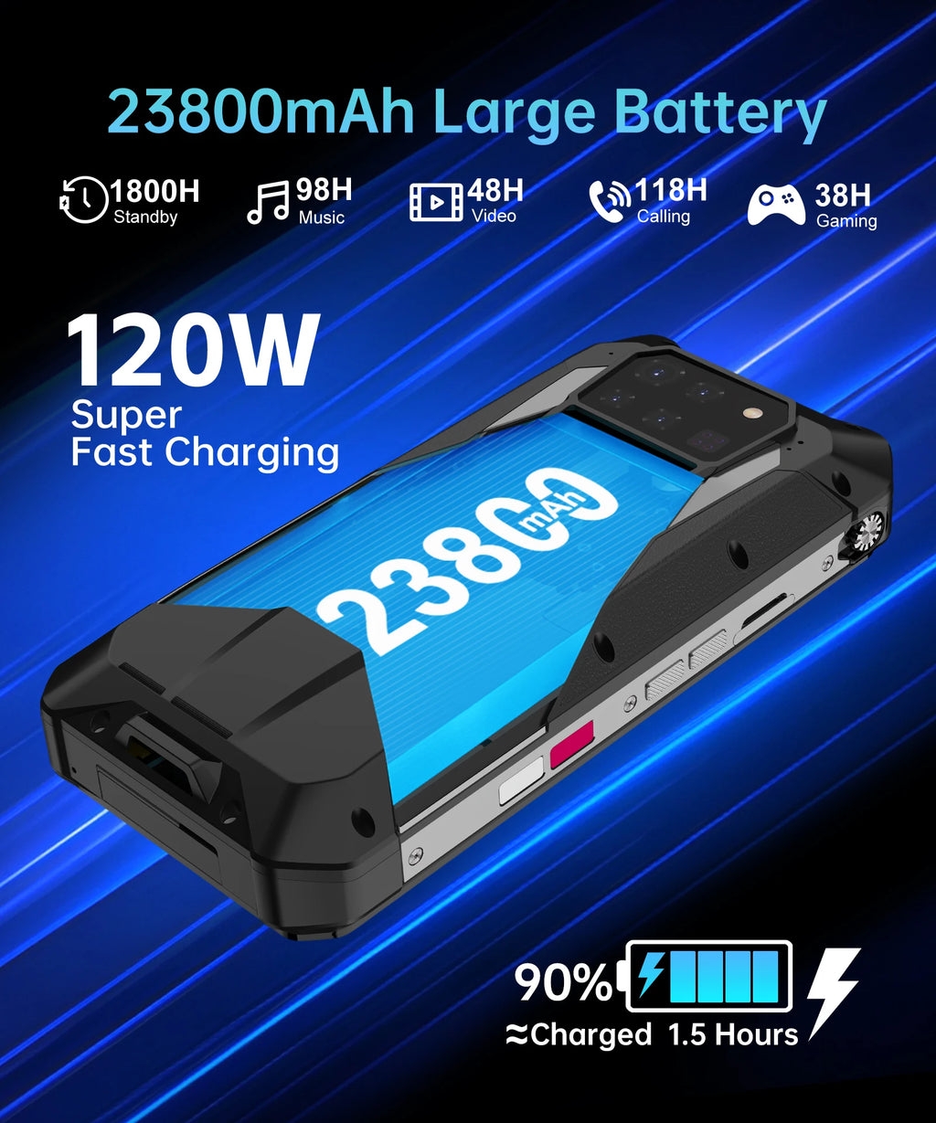 Unihertz Tank 3 Pro 8849 5G – Rugged | Projecteur DLP | 23800mAh | 200MP | 36Go+512Go