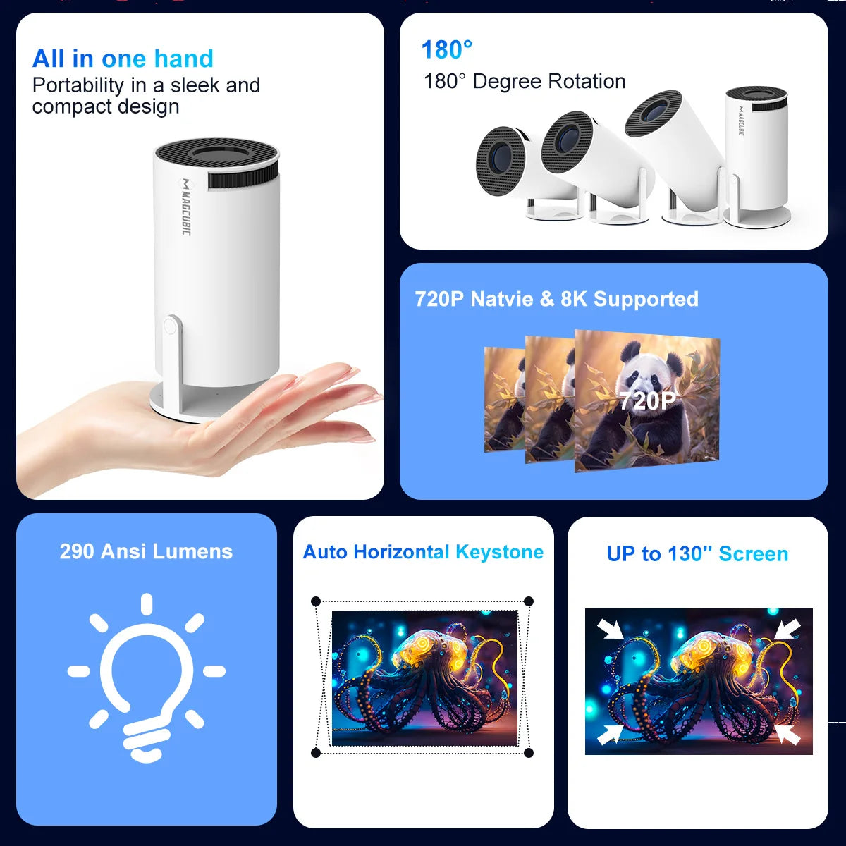 Projecteur Magcubic HY300 PRO 290 ANSI Android 14 WiFi 6 Bluetooth 5.4 Rotation 180° – CLEVI Paris