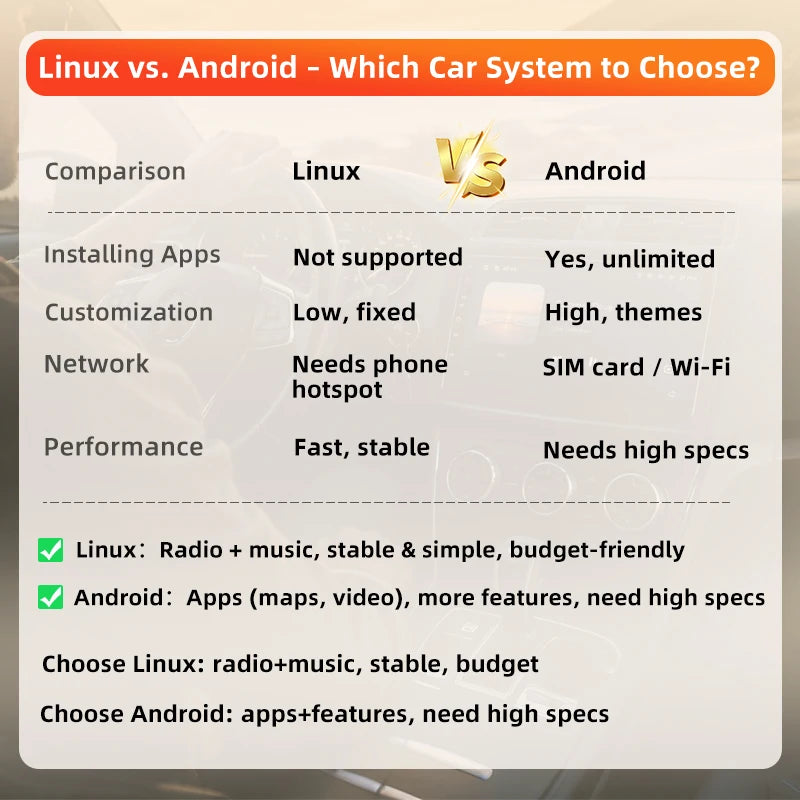 Autoradio AWESAFE Clio 4 CarPlay 2012–2019 – CLEVI Paris