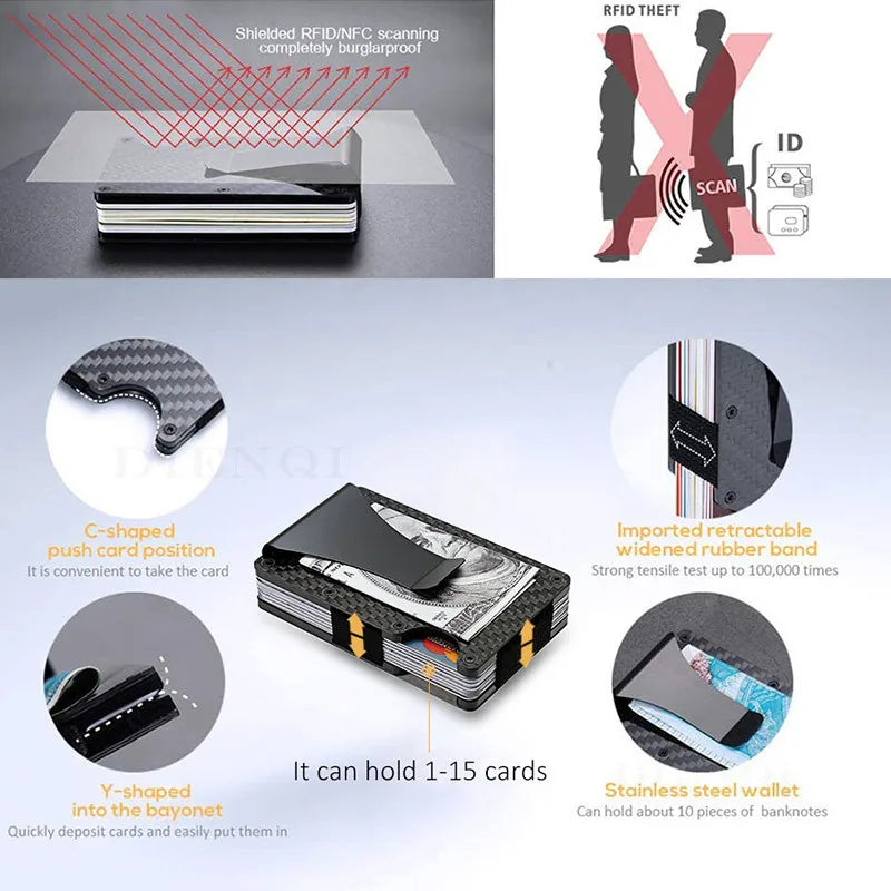 Portefeuille Slim Aluminium Anti-RFID — Minimaliste, Porte-Cartes, 4 Coloris | CLEVI Paris
