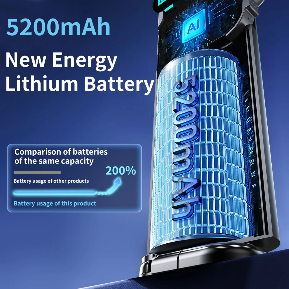Ventilateur portable 5200 mAh, 100 vitesses USB – CLEVI Paris