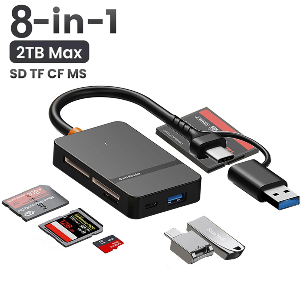 Lecteur de Cartes USB-C 6-en-1 ou 8-en-1 SD/TF/CF – CLEVI Paris