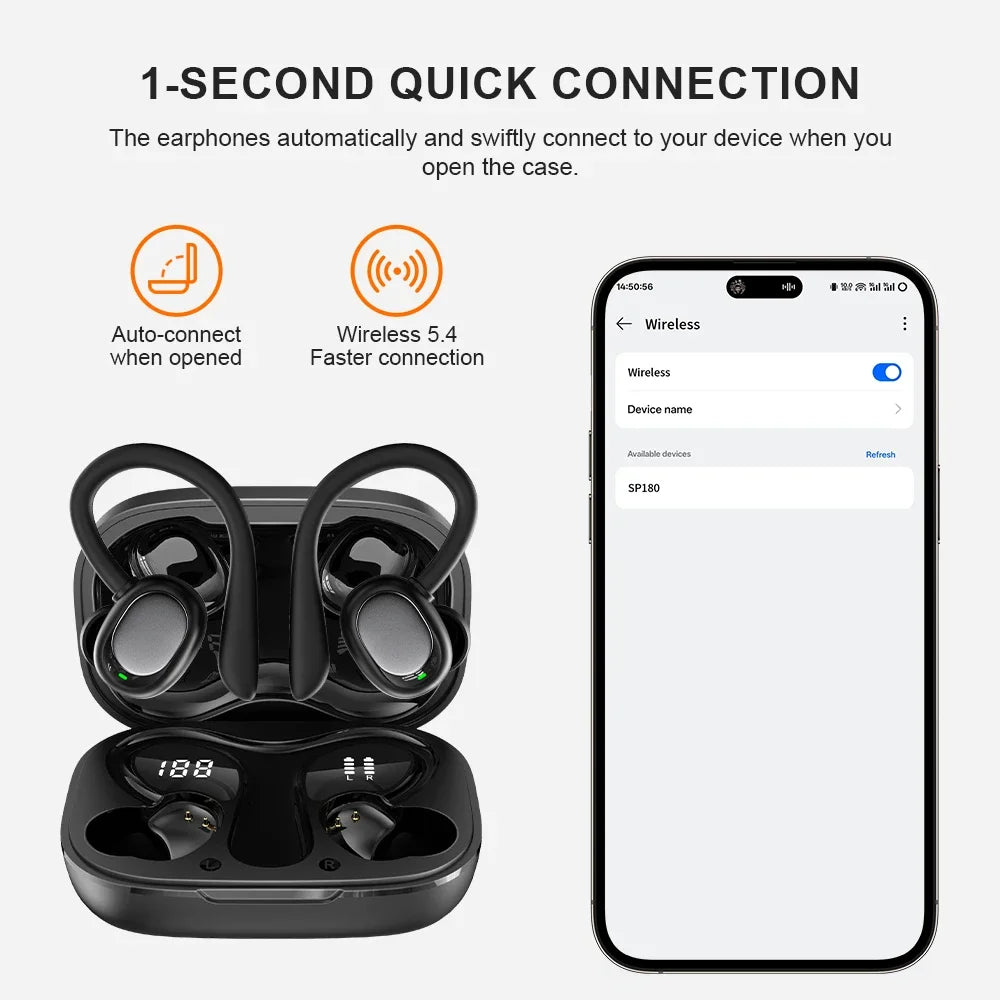 Écouteurs Bluetooth Sport Clip Auriculaire Micro & Affichage LED – CLEVI Paris