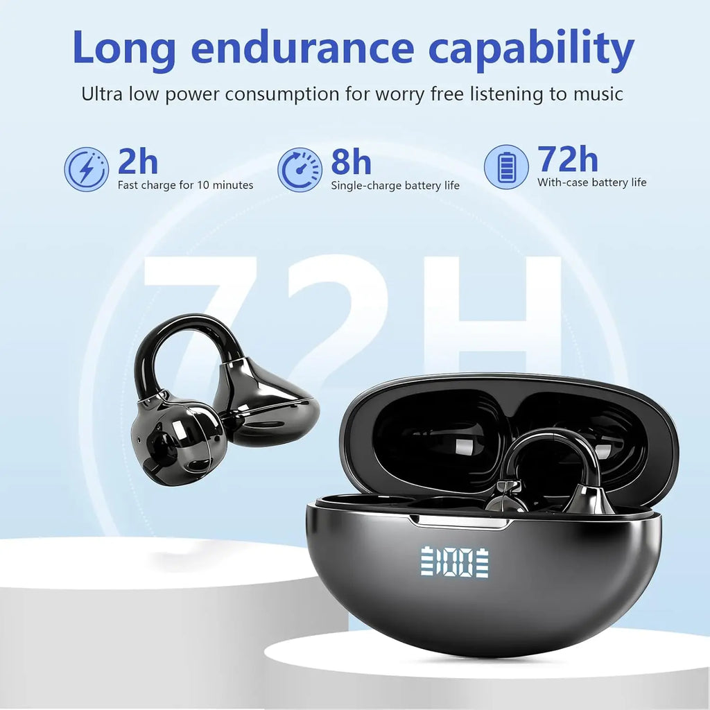 Écouteurs Open-Ear Clip UYUXIO BT 5.4 – CLEVI Paris