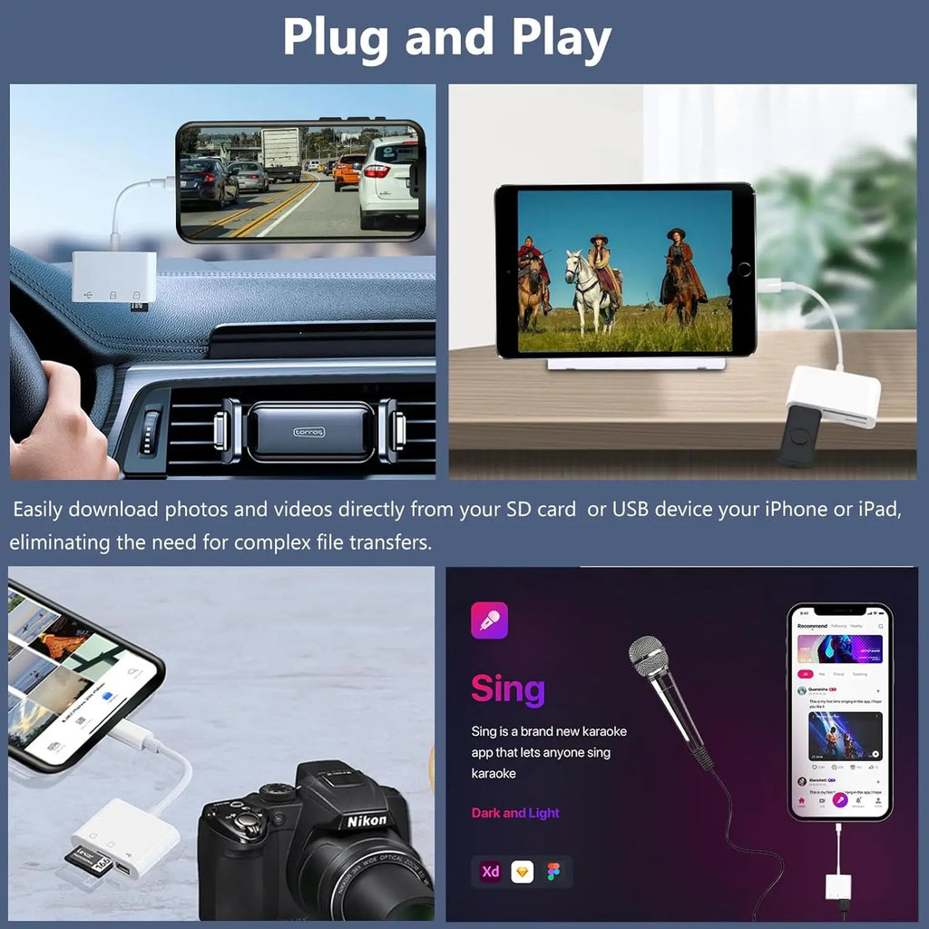 Adaptateur OTG SD/TF Lightning & USB-C iPhone Android – CLEVI Paris