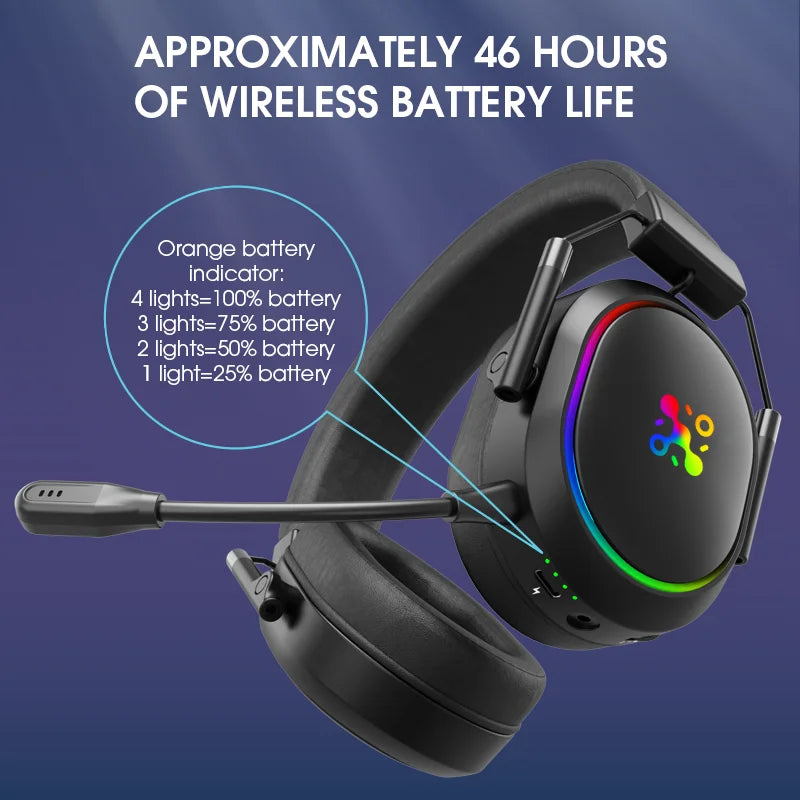 LDON FO2 Casque Gaming Sans Fil Bluetooth 2.4GHz 50h PS5/PS4/PC – CLEVI Paris