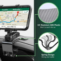 Support Téléphone Voiture | Clip Tableau de Bord, Rotation 360°, Plastique, Universel – CLEVI Paris
