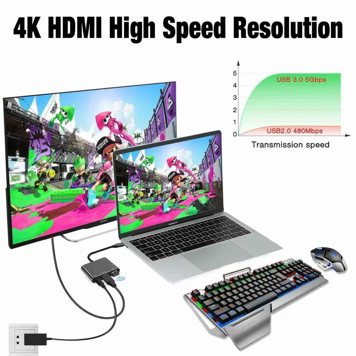 Hub USB-C 3-en-1 PD 100W HDMI 4K 30Hz USB 3.0 Compact Gris – CLEVI Paris