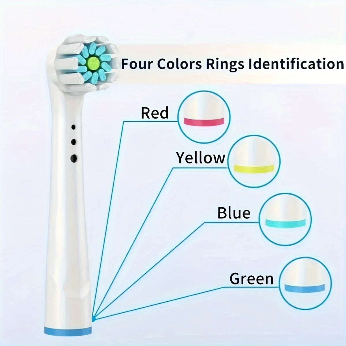Têtes de Brosse à Dents Compatibles Oral‑B – Lot 4/12/16/20 – CLEVI Paris