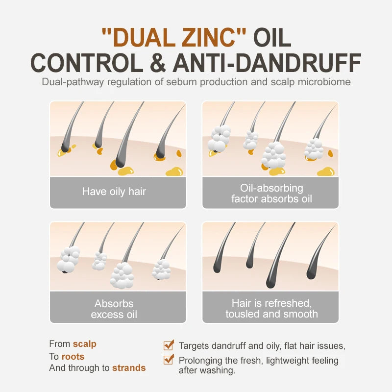 Duo Shampoing & Après-Shampoing PURC | Huile d'Argan du Maroc | Kératine & Acides Aminés | Sans Sulfate | Certifié CPNP – CLEVI Paris