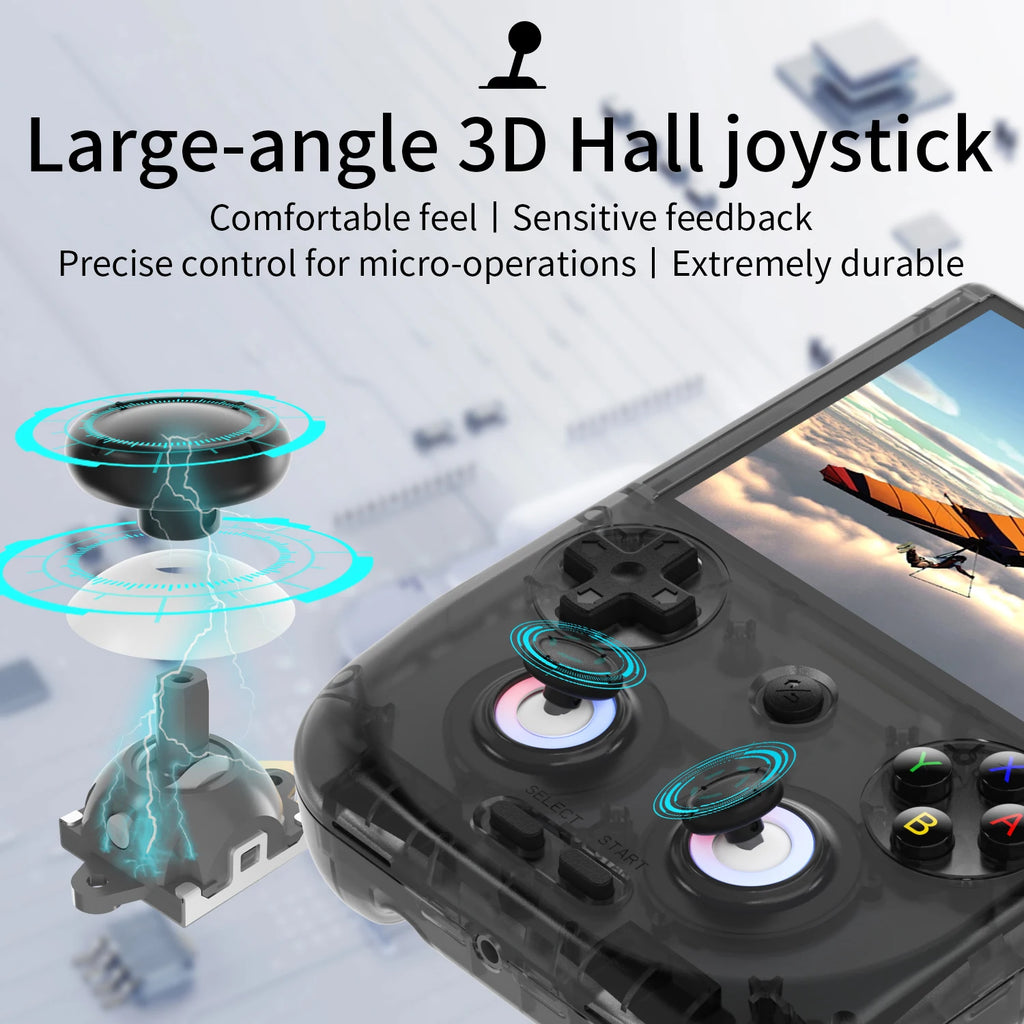 Console portable Anbernic RG406V Android – CLEVI Paris