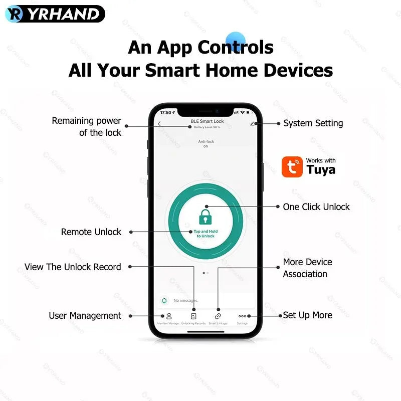 Boîte à Clés Connectée TTlock – Empreinte, Code, Bluetooth & WiFi | IP66