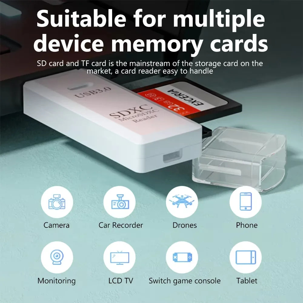 Lecteur de Cartes SD/TF USB Compact – USB 2.0 & 3.0, Plug & Play, PC & Laptop