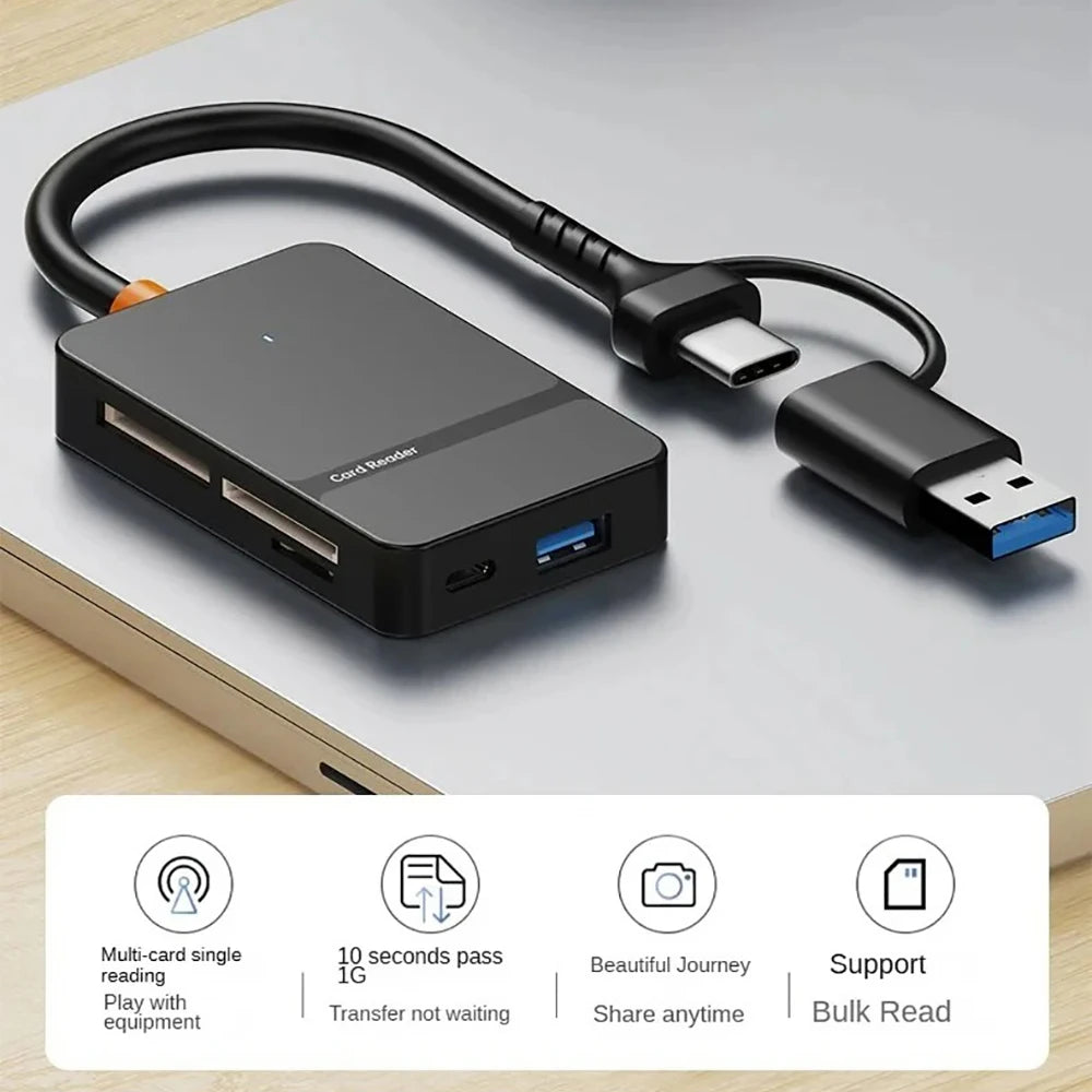 Lecteur de Cartes USB-C 6-en-1 ou 8-en-1 SD/TF/CF – CLEVI Paris