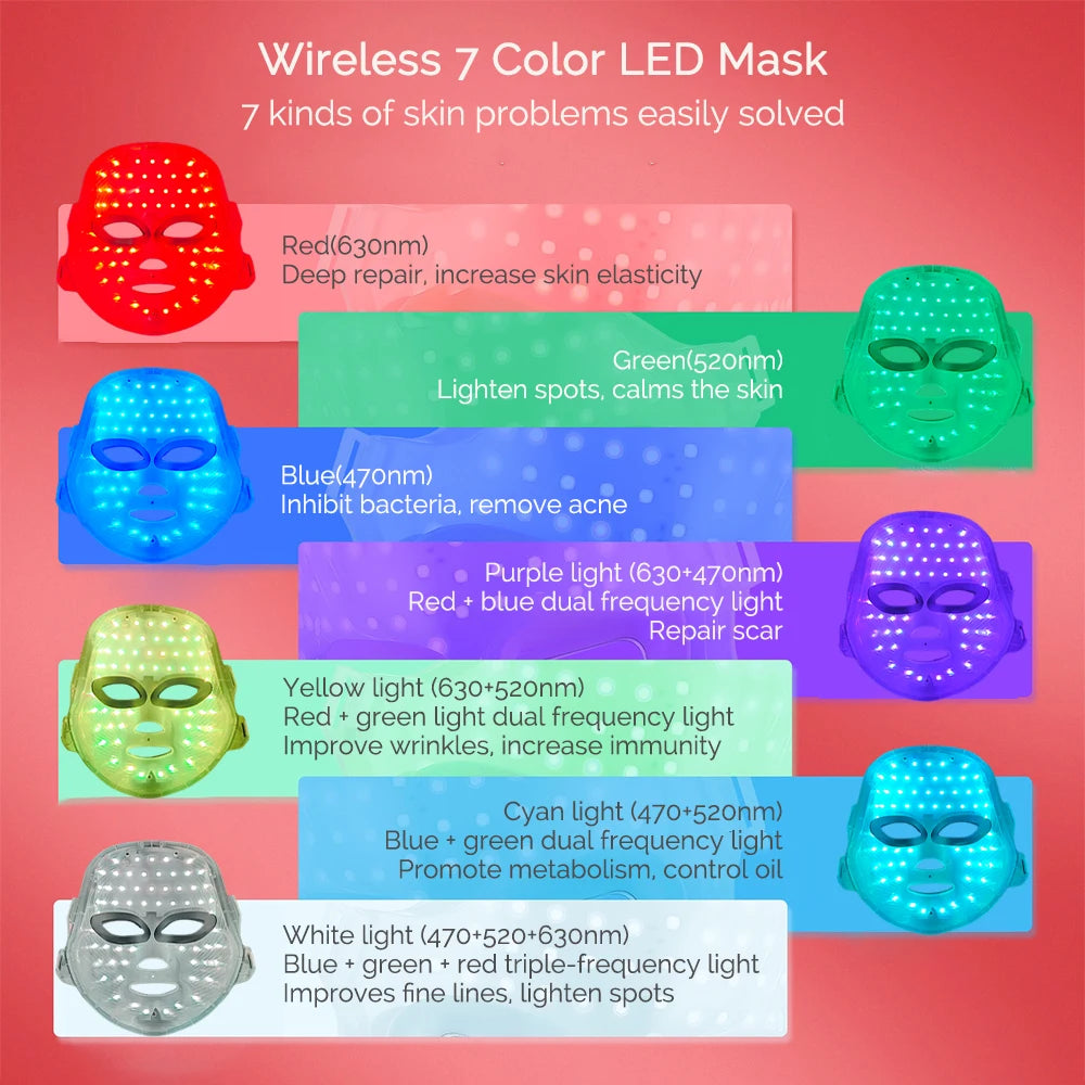 Masque LED Visage 7 Couleurs | Photothérapie Anti-Rides, Anti-Acné & Éclat