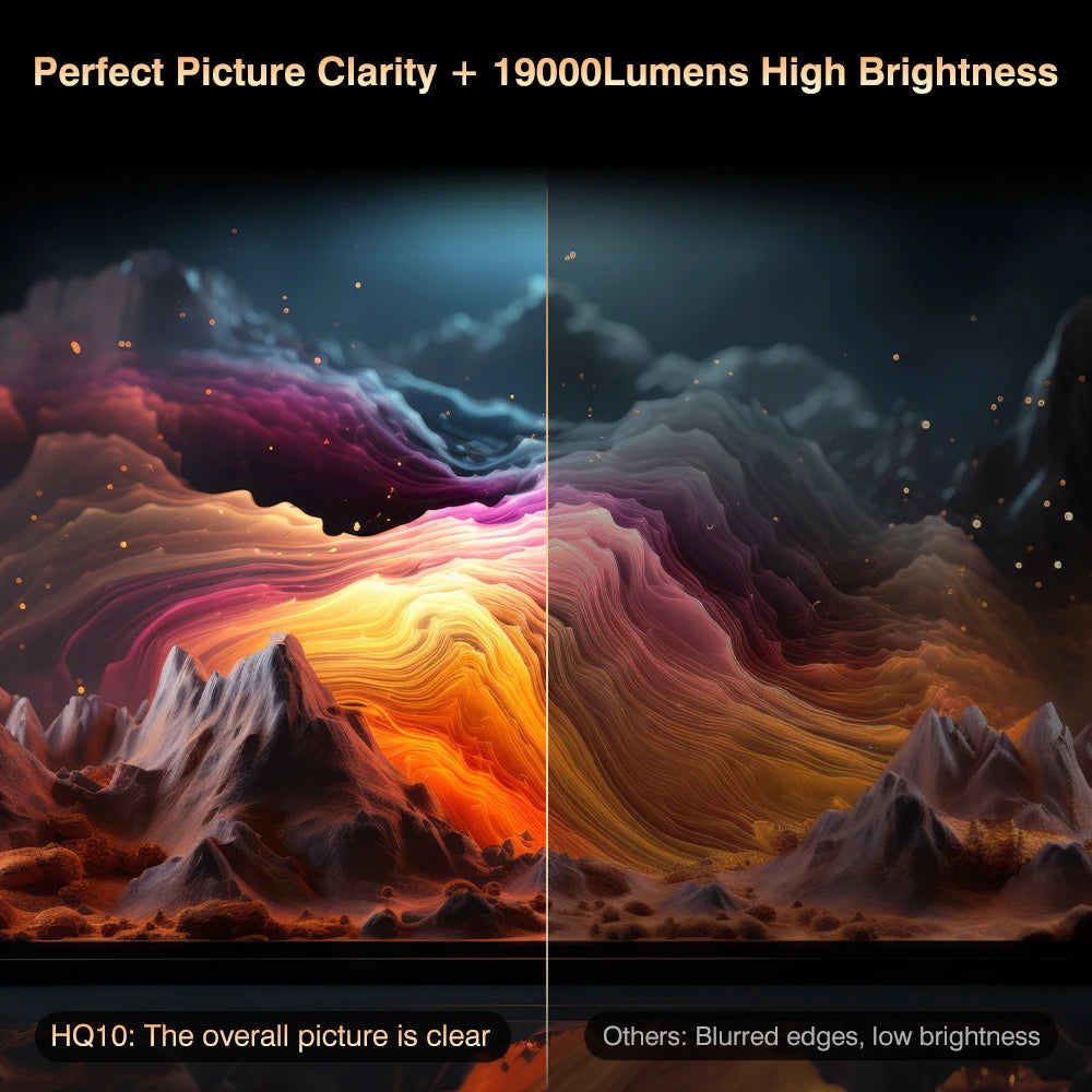 Projecteur Full HD Everycom HQ10W – 4K, 1200 ANSI, Dolby Audio, Android 12, WiFi 6, 200"