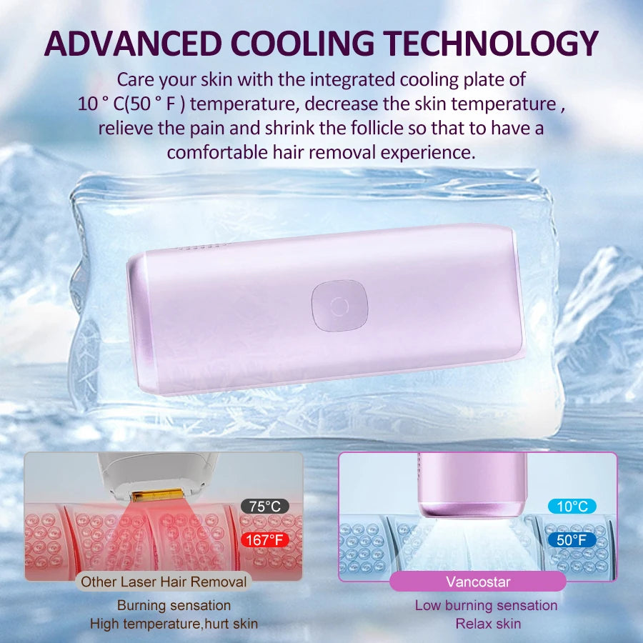 Épilateur IPL Vancostar – Épilation Définitive Corps & Visage, Refroidissement Saphir ou Glace