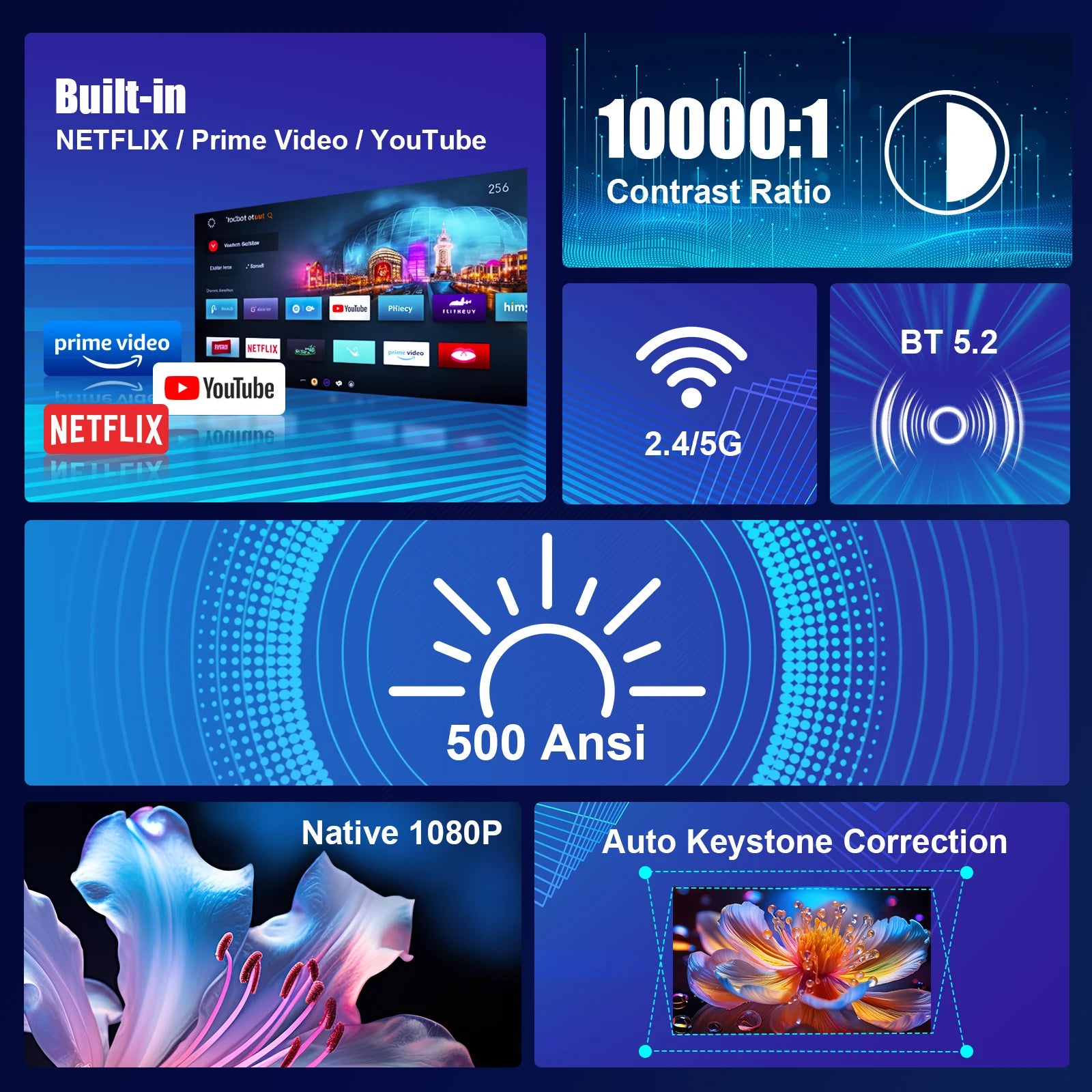 Magcubic HY320 NTV Blanc Projecteur Android 13 1080P 500 ANSI Netflix Prime YouTube WiFi BT 5.2 – CLEVI Paris