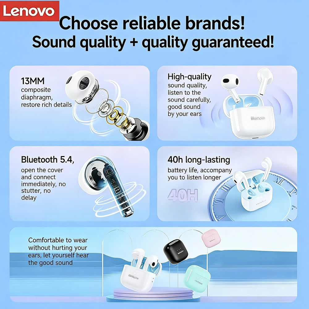 Écouteurs TWS Lenovo LP40 Pro Bluetooth 5.1 IPX5 25h – CLEVI Paris