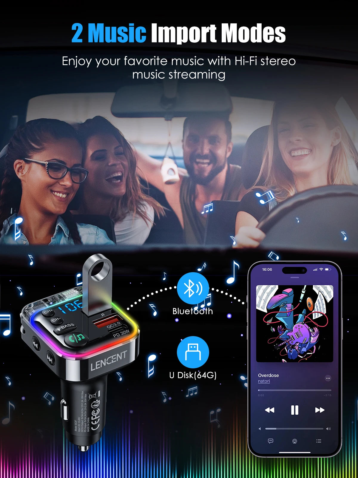 Transmetteur FM Bluetooth 5.3 LENCENT BC87 – Charge Rapide PD 30W & QC3.0, Hi-Fi Bass, Double Micro, Mains Libres