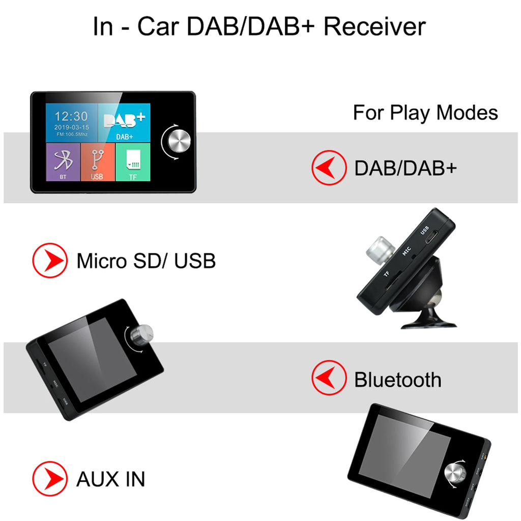 Adaptateur DAB+ Voiture Ezonetronics – Écran 2,8" Couleur, Bluetooth, Transmetteur FM, Carte TF 64Go, Appel Mains Libres