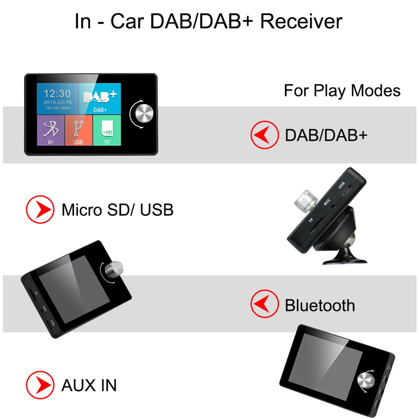 Adaptateur DAB+ Voiture Ezonetronics – Écran 2,8" Couleur, Bluetooth, Transmetteur FM, Carte TF 64Go, Appel Mains Libres