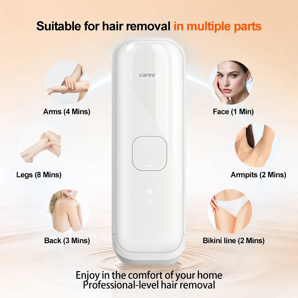 Epilateur IPL DOCTODD Carevia I6 | Refroidissement Saphir | Épilation Indolore Permanente Corps & Visage – CLEVI Paris