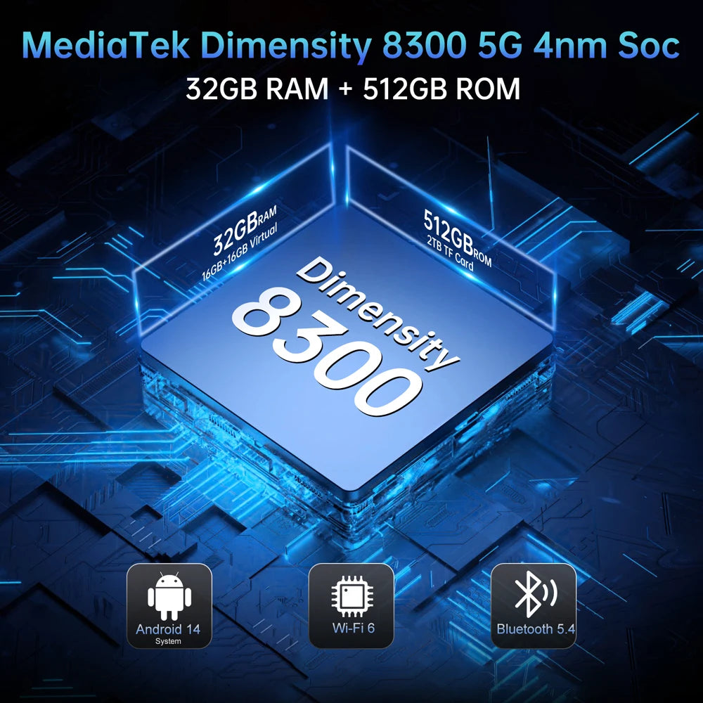 8849 Tank 4 Pro Smartphone Rugged Projecteur DLP 5G Dimensity 8300 3K AMOLED 11600mAh – CLEVI Paris