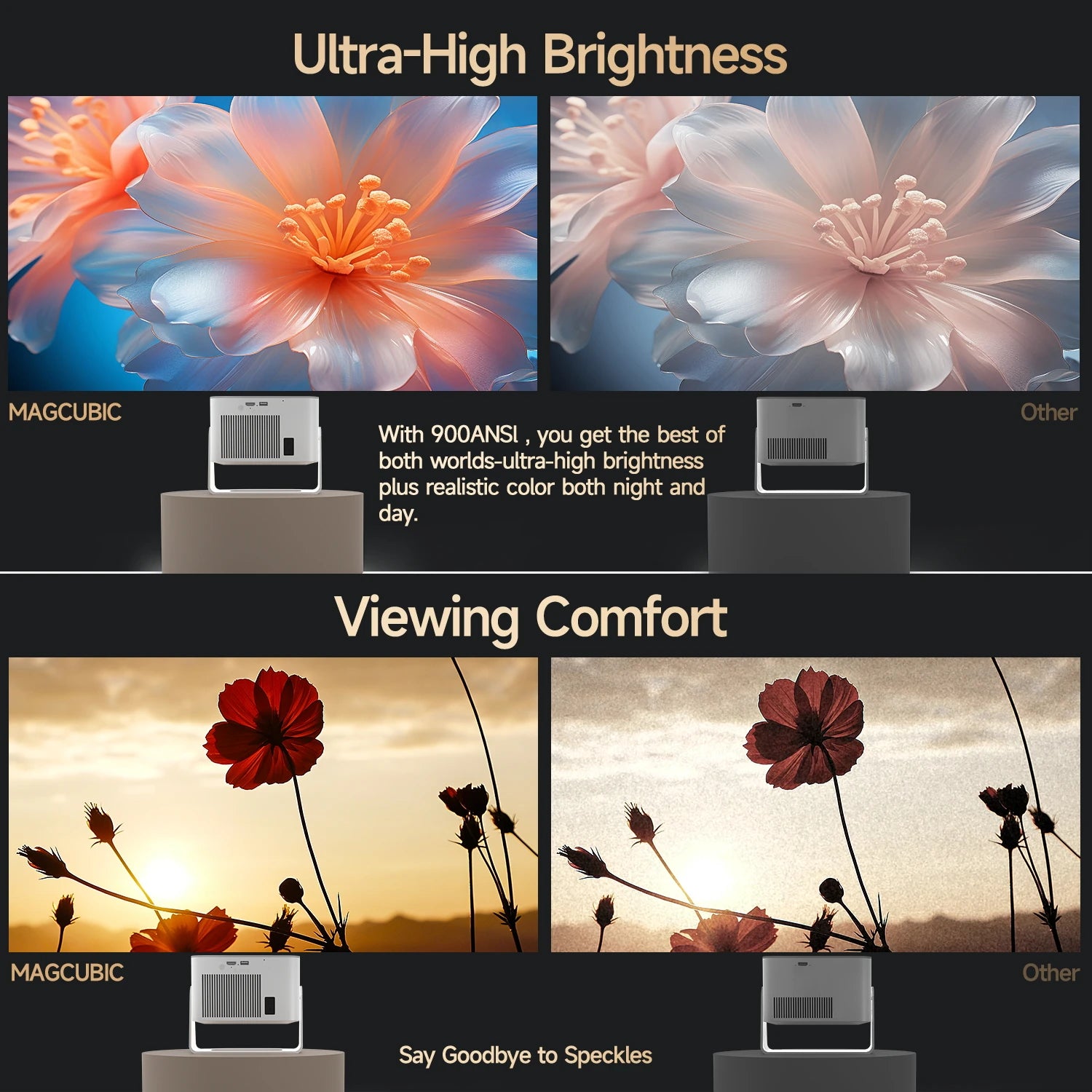 Magcubic HY350Max Projecteur Android 14 1080P 900 ANSI Autofocus WiFi 6 Bluetooth 5.4 – CLEVI Paris