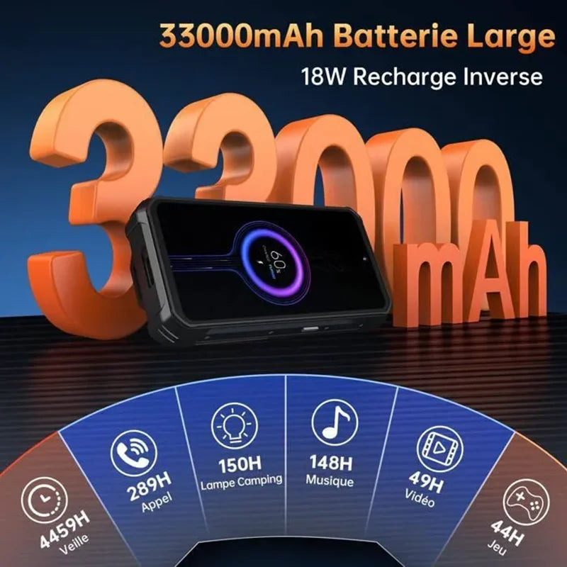 OUKITEL WP100 Titan Rugged 5G Projecteur 100lm 33000mAh 1200lm 200MP Android 14 IP68 – CLEVI Paris