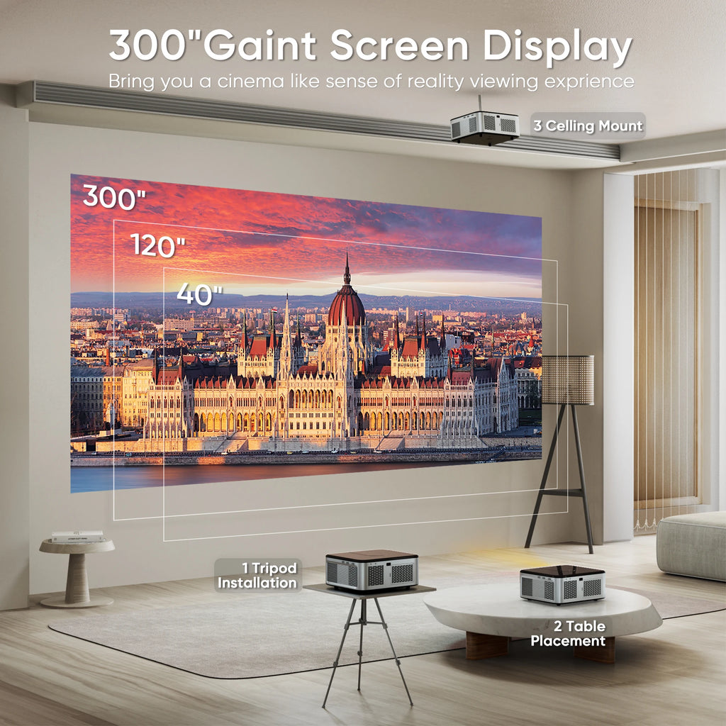 HORLAT T03Max Projecteur Android 1080P 4K 8K 2000 ANSI Autofocus WiFi 5G BT 5.2 HDR10 – CLEVI Paris