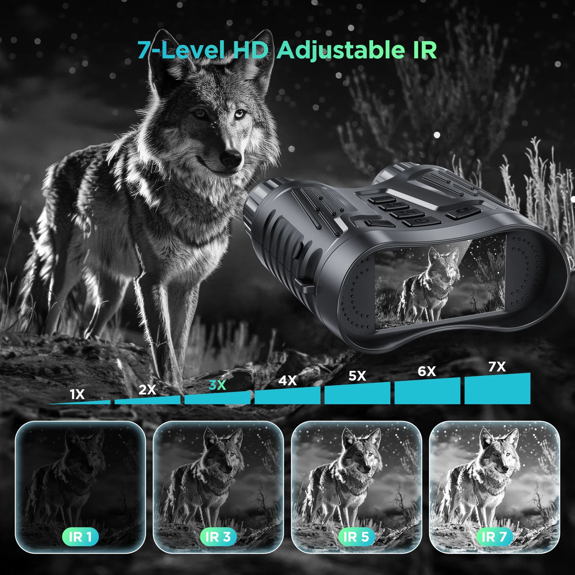 Jumelles Vision Nocturne 4K UHD Infrarouge – 8x Zoom | Écran LCD 3,2" | IP54 | 32Go | Chasse & Camping