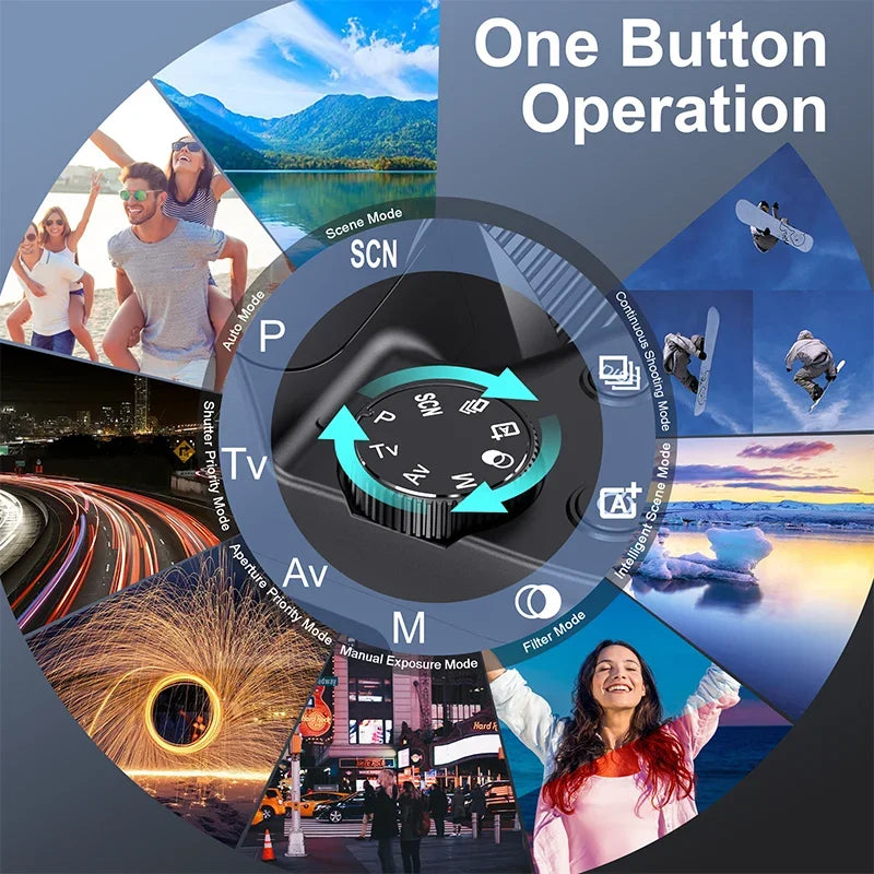 Appareil Photo Numérique Renear 4K – 72MP, Zoom 12x, Écran Rotatif, WiFi, Fill-in, Webcam, Vlogging & Live – CLEVI Paris