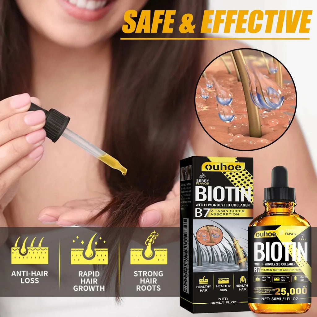 Huile Capillaire Collagène & Vitamine B7 Anti-Chute Repousse Sans Rinçage 30ml – CLEVI Paris