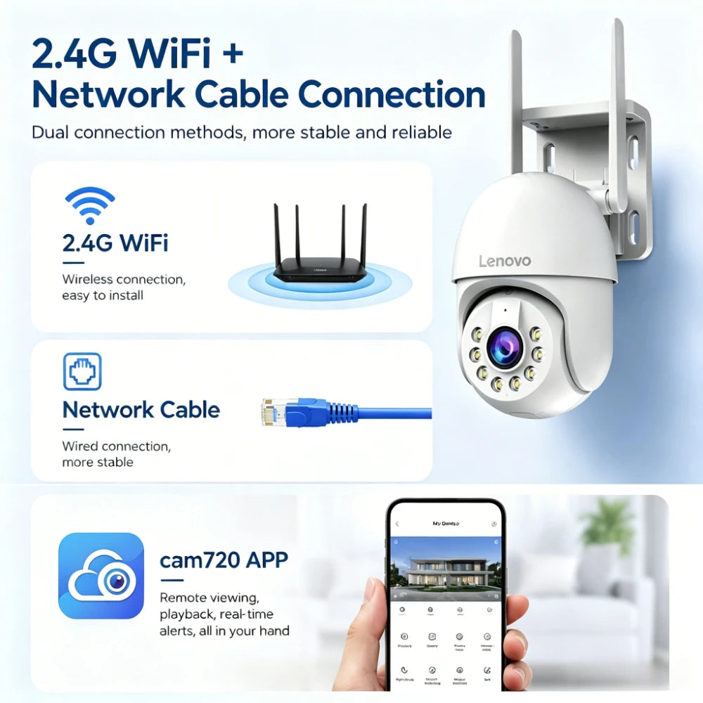 Caméra Surveillance Extérieure Lenovo – 5MP PTZ Zoom 5x Suivi Auto WiFi+RJ45 Vision Nocturne Couleur IP66 Audio Bidirectionnel – CLEVI Paris