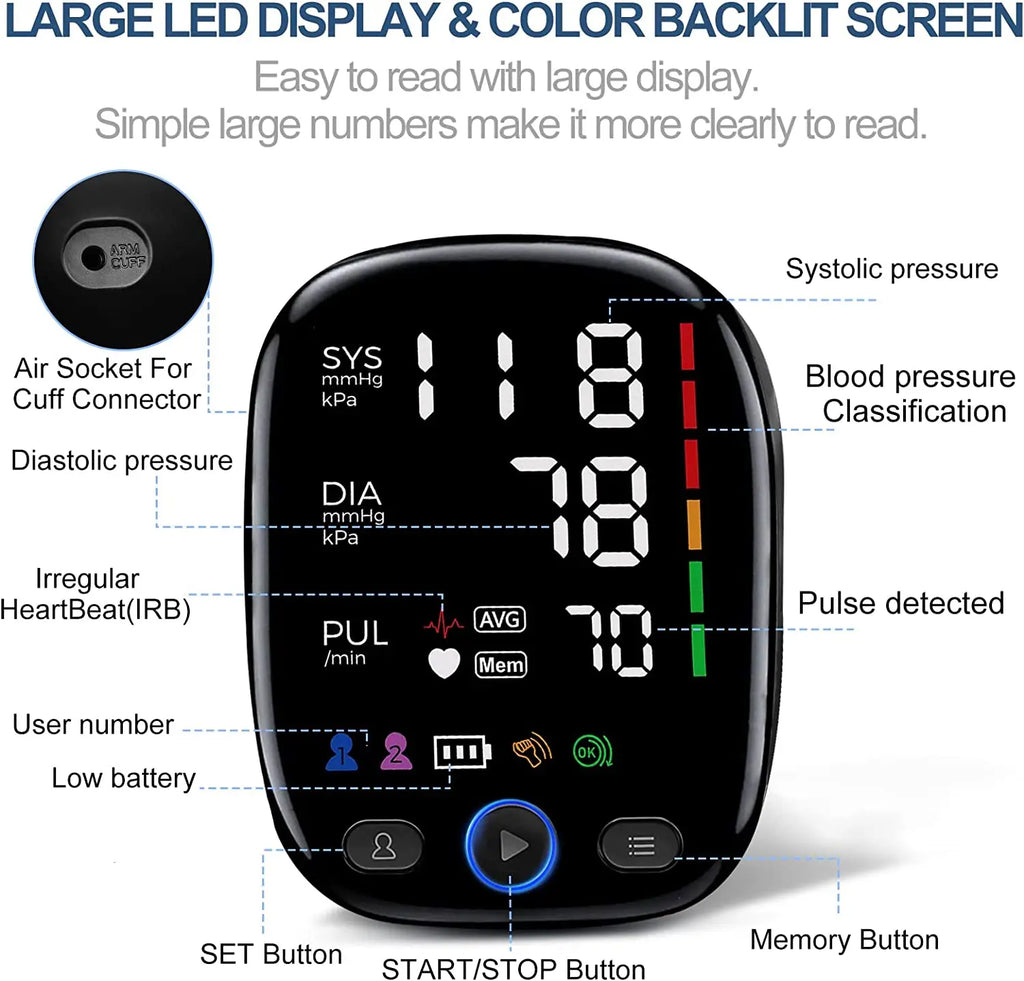 Tensiomètre Bras Automatique LED 2×120 Mémoires IHB – CLEVI Paris